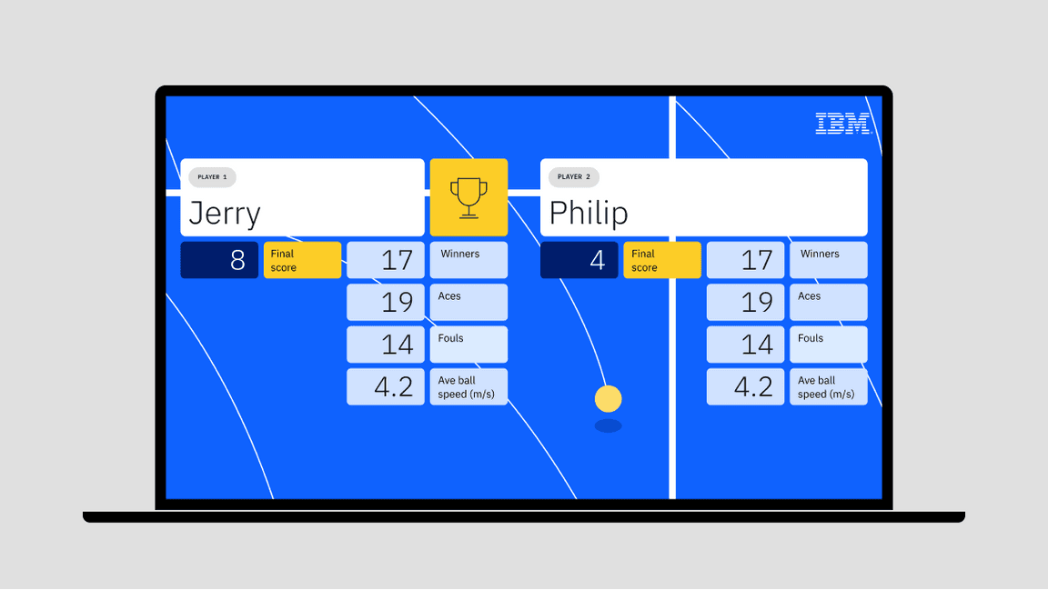 43 idl iconography pictograms usage
